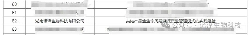 喜报！湖南诺泽生物科技有限公司荣获湖南省制造业质量标杆企业荣誉