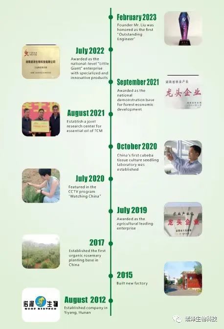 诺泽生物参加欧洲国际营养保健食品展览会和日本化妆品原料及技术展览会