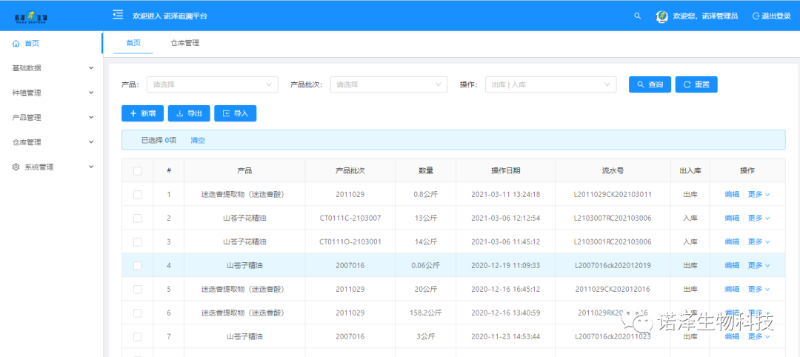 荣光！诺泽生物荣获“湖南省林业产业龙头企业”