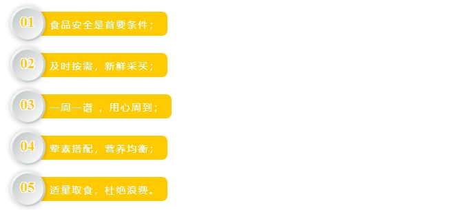 践行扫除，珍惜粮食！​