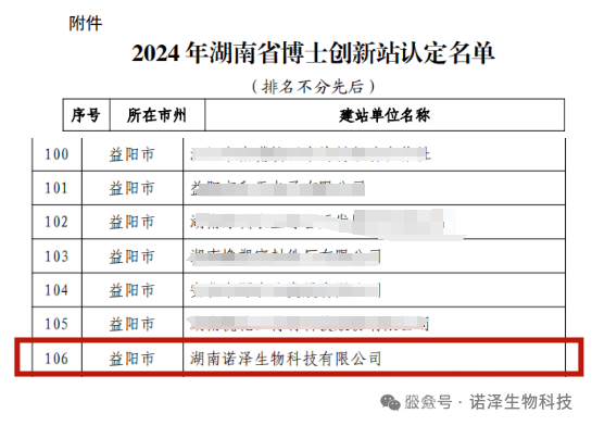 诺泽生物2024年度十大科技创新荣誉