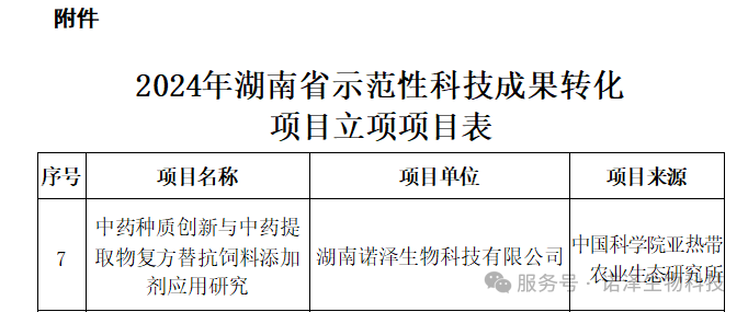 诺泽生物2024年度十大科技创新荣誉