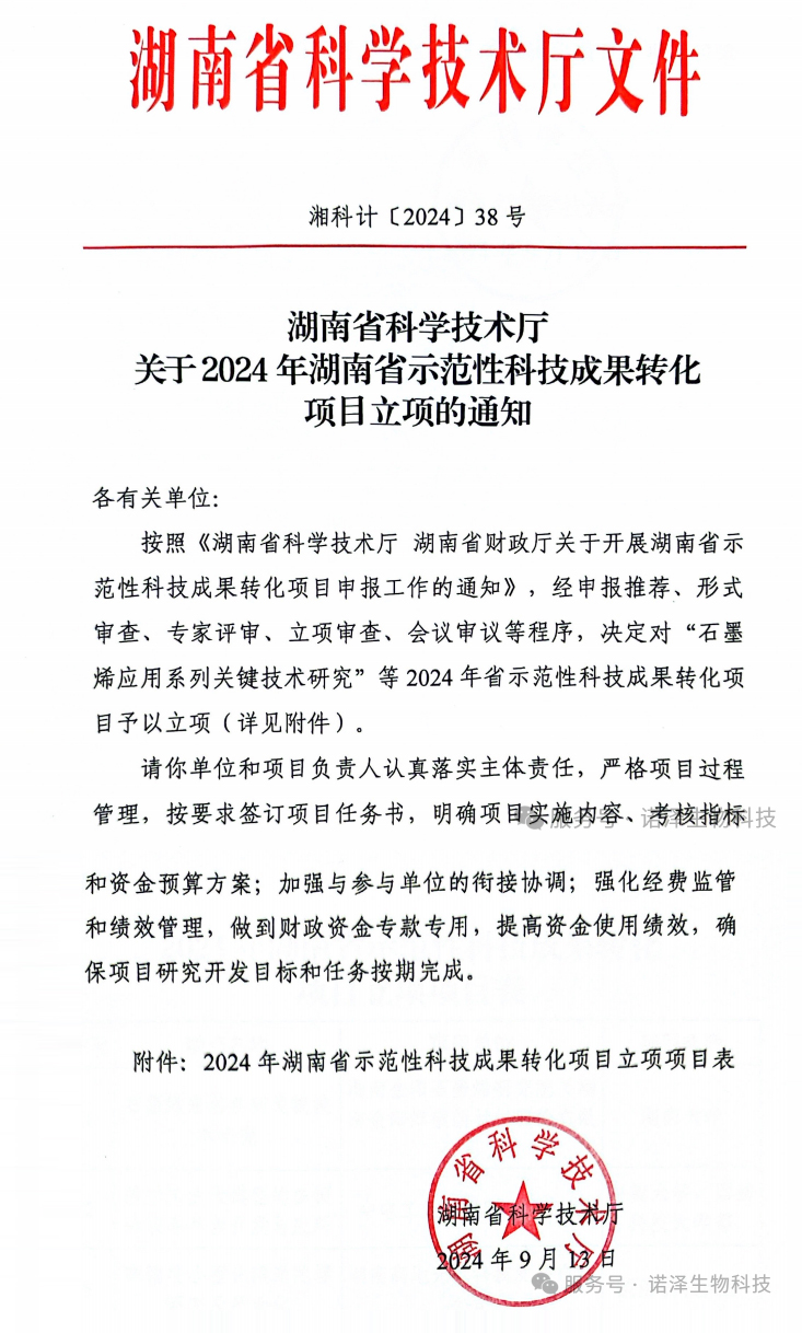 诺泽生物2024年度十大科技创新荣誉