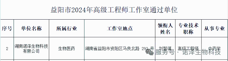 诺泽生物2024年度十大科技创新荣誉