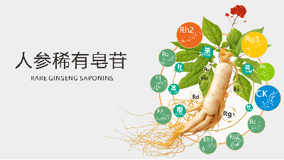 稀有皂苷为何珍贵？揭示其独特益处!